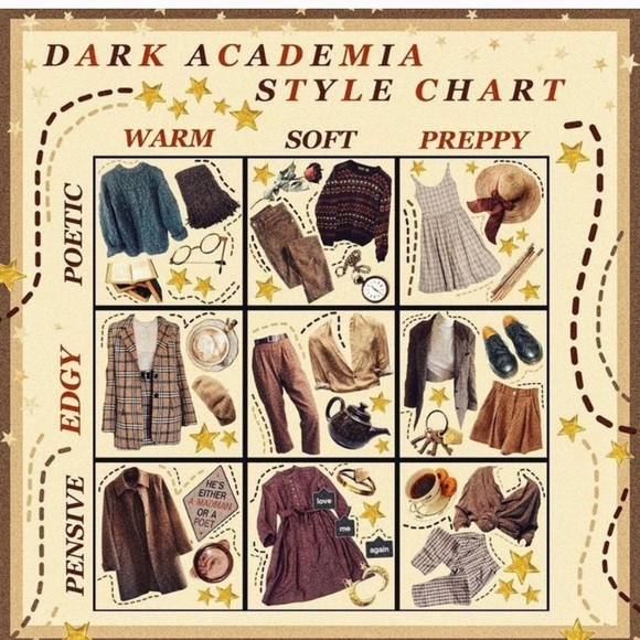 Dark academia aesthetic style mystery box - Picture 8 of 12